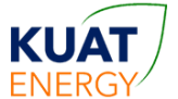 KUAT Energy Group