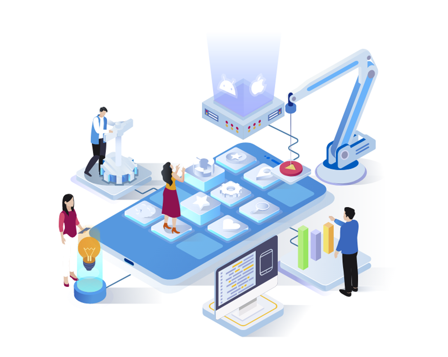 Cross-Platform